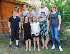 2018-07-05 Abschlussgrillen Radpolo