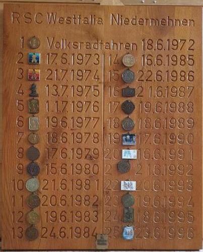 50 Jahre Volksradfahren - ein Blick zurück ins Jahr 1996