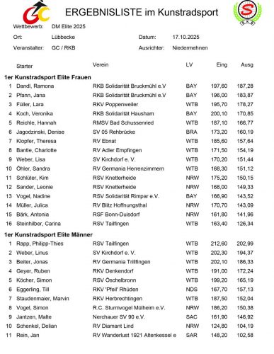 FastReport PDF export