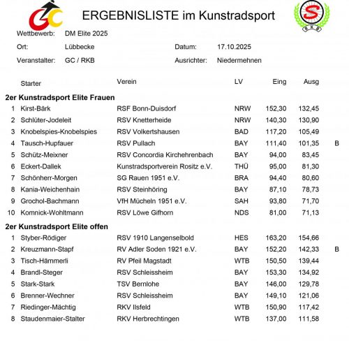 FastReport PDF export