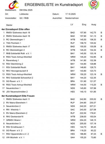 FastReport PDF export