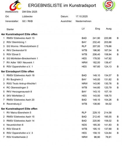 FastReport PDF export